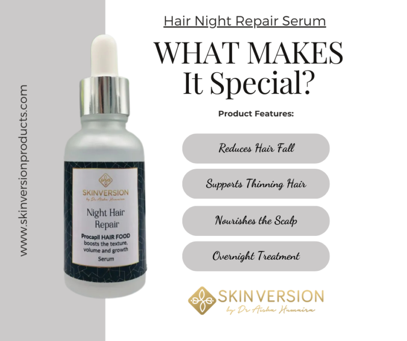 Nourishes, Strengthens & Restores Shine